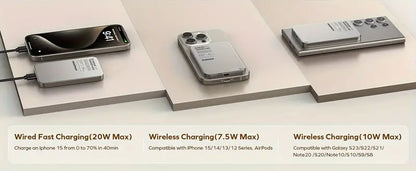 Fast Charging Magnetic Portable Charger